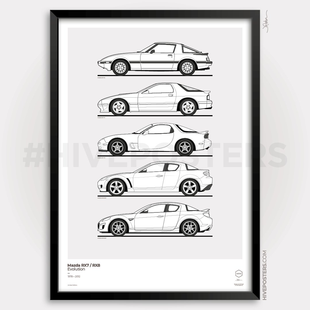 Mazda RX7 RX8 Generations Poster | Hive Posters